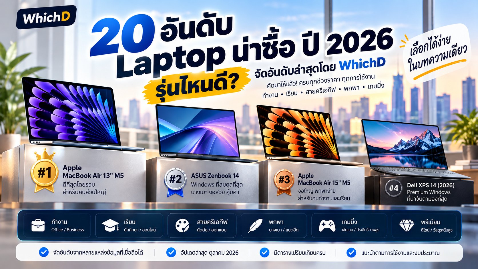 20 อันดับ Laptop น่าซื้อ ปี 2026 รุ่นไหนดี?