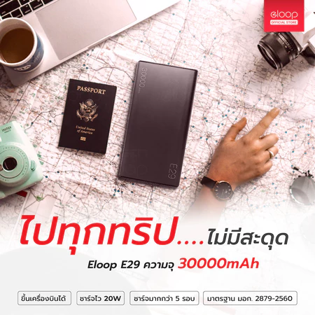 ภาพรวมและผลการทดสอบใช้งานจริง