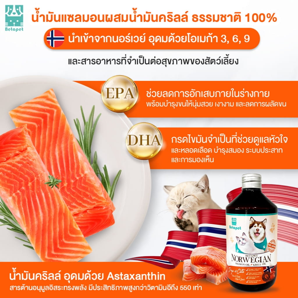 ภาพรวม นวัตกรรมน้ำมันปลาแซลมอนแท้ 100% ผสมคริลล์ออยล์ BETAPET ฟื้นฟูผิวหนัง บำรุงขนสวย และเสริมสุขภาพองค์รวม