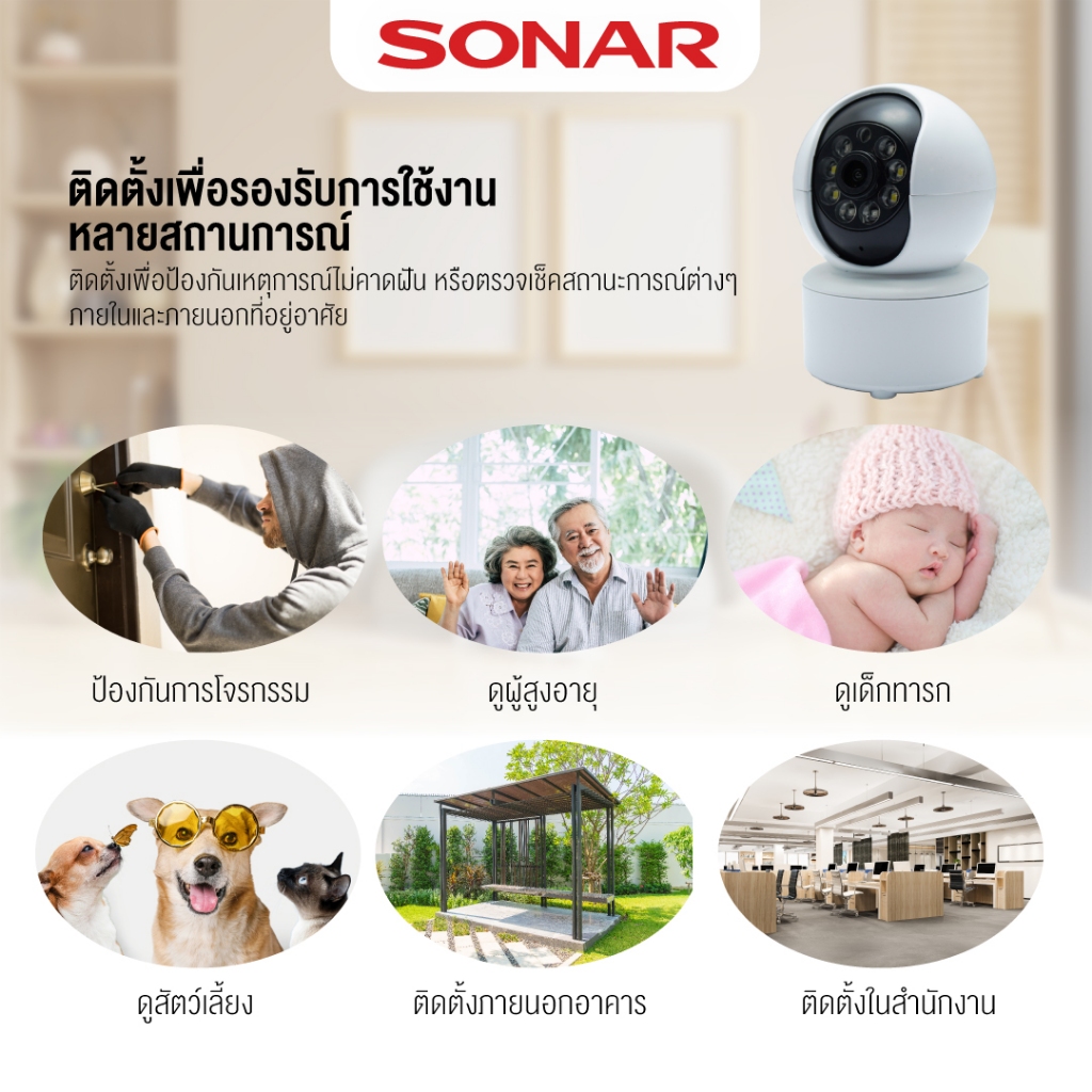 ภาพรวม นวัตกรรมภาพสีกลางคืน Full-Color และมุมมองตรวจตรา 355 องศา ในงบหลักร้อย