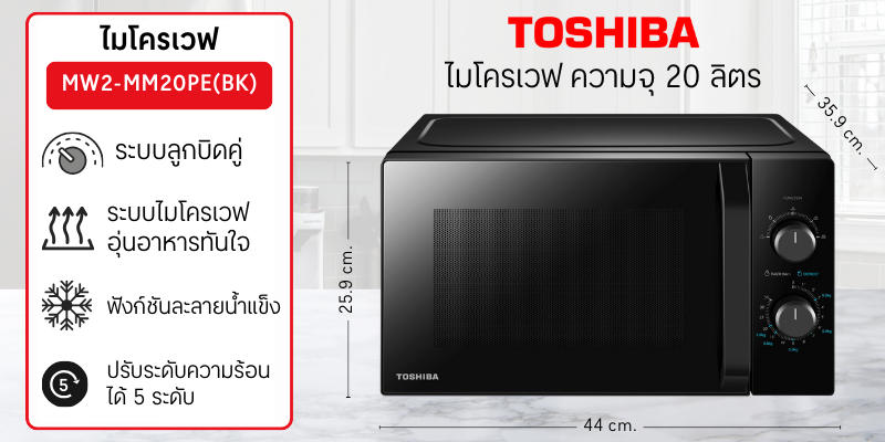 ภาพรวมและความสะดวกของไมโครเวฟลูกบิดเจเนอเรชัน MW2 Series