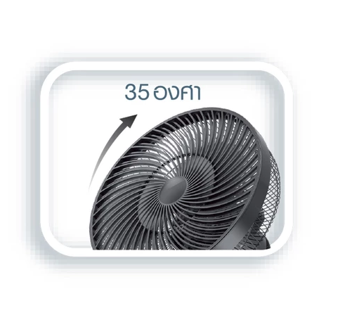 ภาพรวมและรีวิวสินค้า