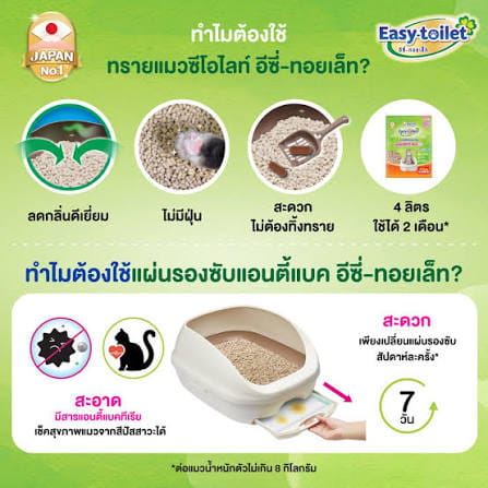 ภาพรวม นวัตกรรมทรายซีโอไลท์ไม่จับก้อนจากญี่ปุ่น ระบบปัสสาวะไหลผ่าน ไม่ต้องตักฉี่ทิ้งทุกวัน