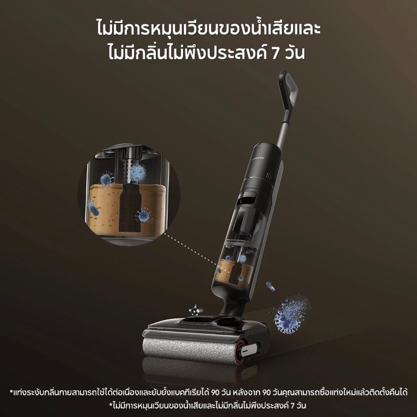 ภาพรวมและโครงสร้าง FlexReach™ นอนราบ 180 องศา