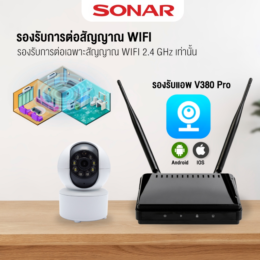 ระบบ Smart Motion Tracking การสื่อสารสองทาง และโหมด AP Hotspot