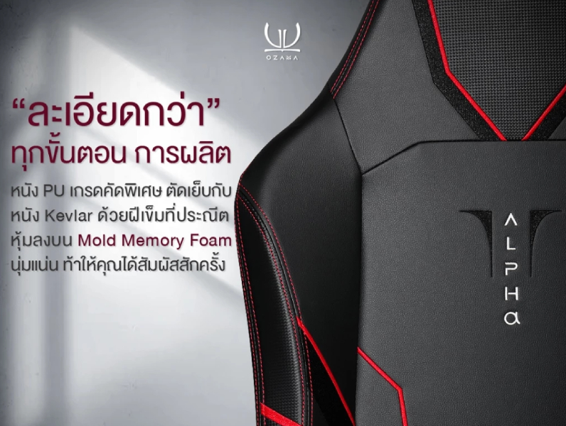 ภาพรวมและรีวิวสินค้า