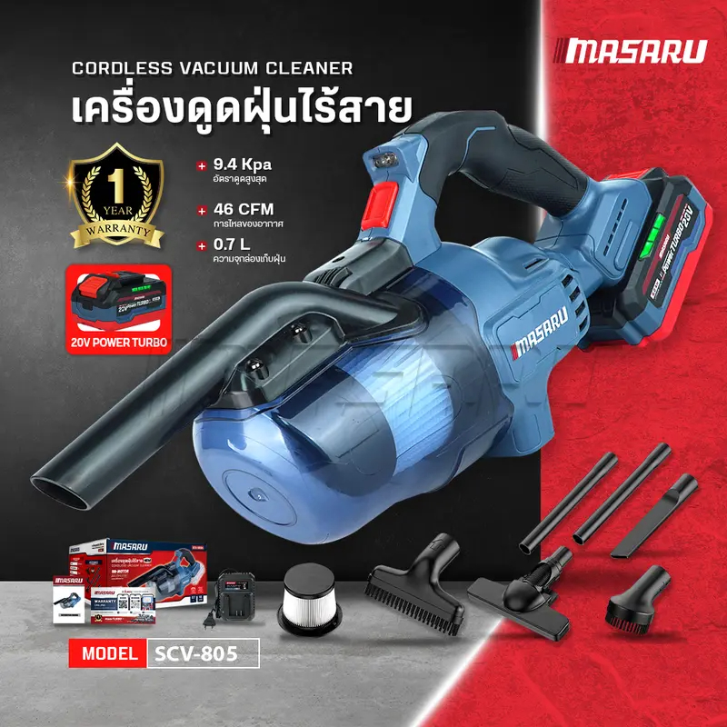 ภาพรวมและพลังมอเตอร์ไร้แปรงถ่าน Brushless 20V