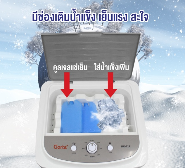 คำโปรยแนะนำสินค้า