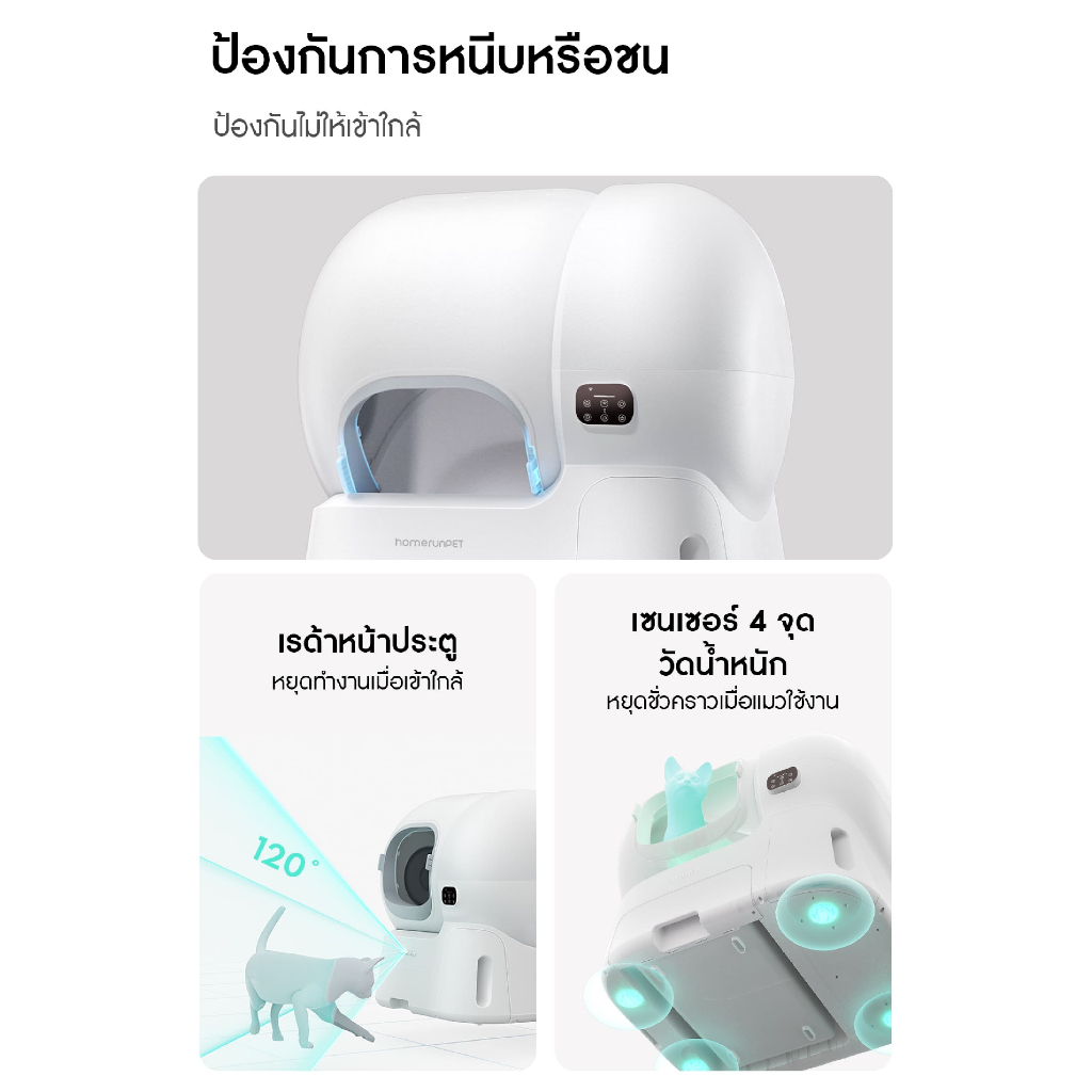 ภาพรวม นวัตกรรมความจุยักษ์ 106 ลิตร และระบบเติมทรายสำรองอัตโนมัติ Auto Litter Refill 4.5 ลิตร