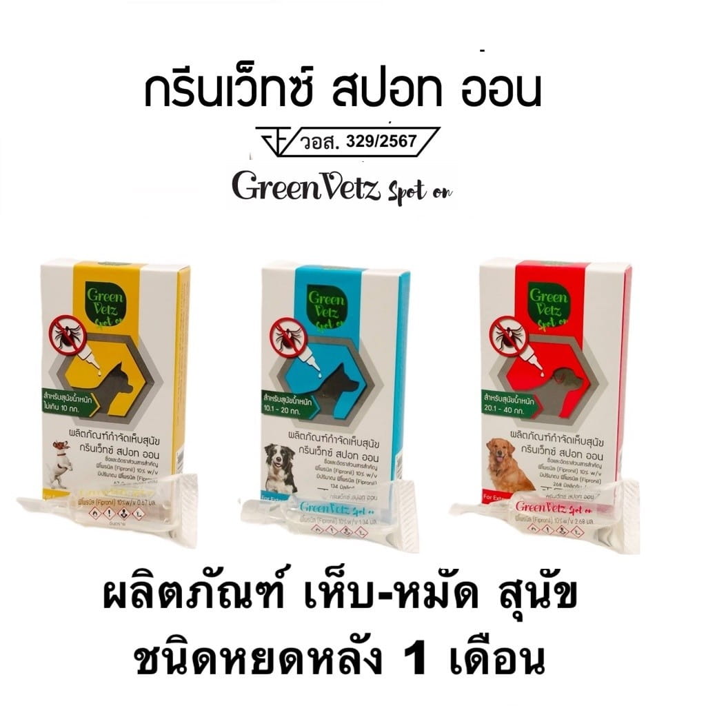 มาตรฐานทะเบียน อย. วอส. 329/2567 การแบ่งขนาดตามน้ำหนักตัว และความคุ้มค่าระดับสูงสุด