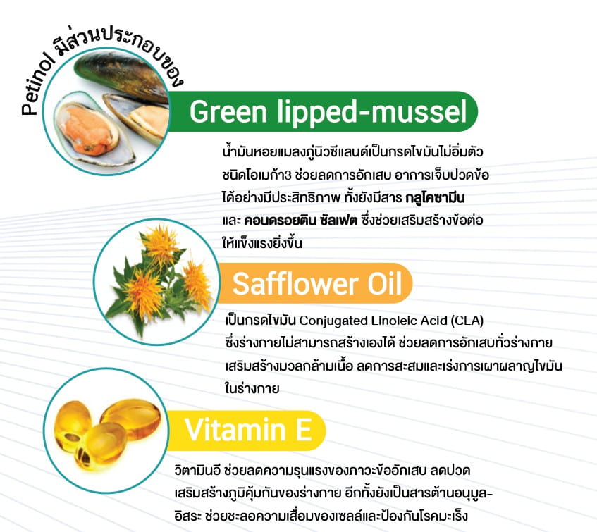 การผสานน้ำมันดอกคำฝอยและวิตามินอี ความปลอดภัยระดับสูง และความคุ้มค่าในการดูแลระยะยาว