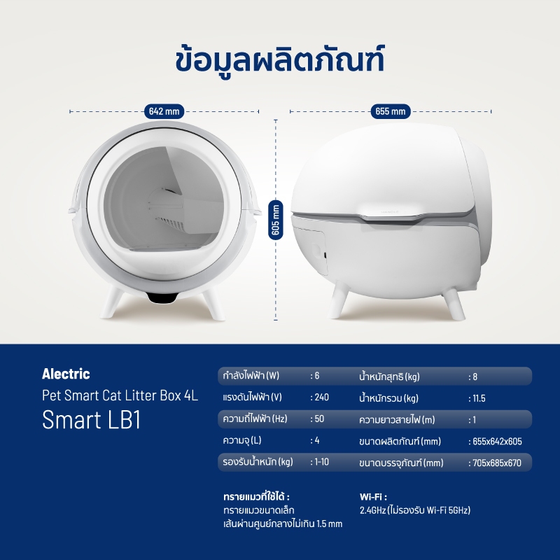 ภาพรวม นวัตกรรมฆ่าเชื้อด้วยแสง UV มอเตอร์เงียบสนิท และระบบหมุนแยกของเสียอัตโนมัติ