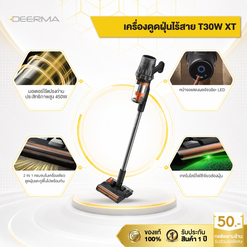 ภาพรวมและเทคโนโลยีไฟส่องฝุ่นสีเขียว