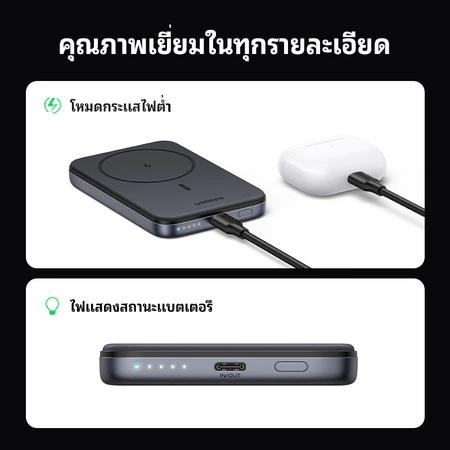 ภาพรวมและผลการทดสอบใช้งานจริง