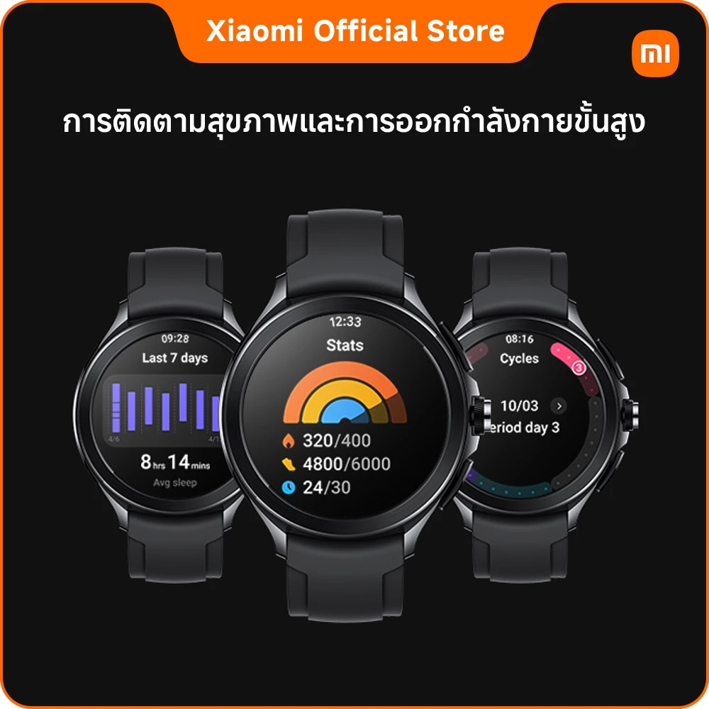ภาพรวมและผลการทดสอบใช้งานจริง