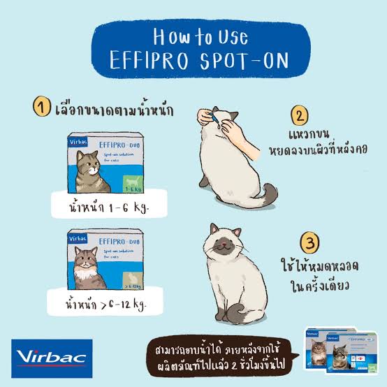 ภาพรวม นวัตกรรมยาหยดตัดวงจรเห็บหมัดระดับพรีเมียม Virbac Effipro Duo Spot-On ปกป้องสัตว์เลี้ยงและสิ่งแวดล้อมยาวนาน 3 เดือน