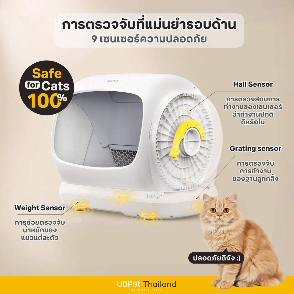 ถังขยะใหญ่ 6.7 ลิตร บันทึกสุขภาพแมวได้ 30 ตัว มอเตอร์เงียบ และบริการศูนย์ไทยครบวงจร