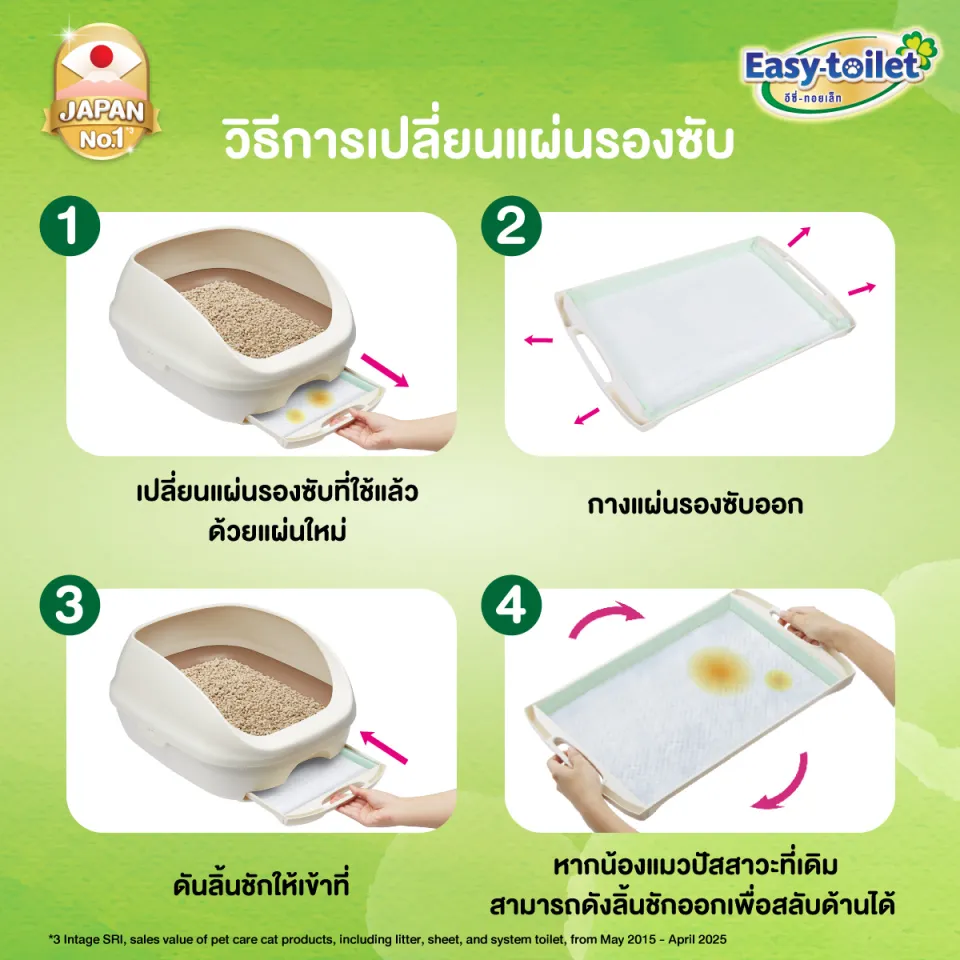 มาตรฐานไร้ฝุ่น 100% เม็ดใหญ่ไม่ติดเท้าแมว และการใช้งานร่วมกับระบบกระบะทราย 2 ชั้น