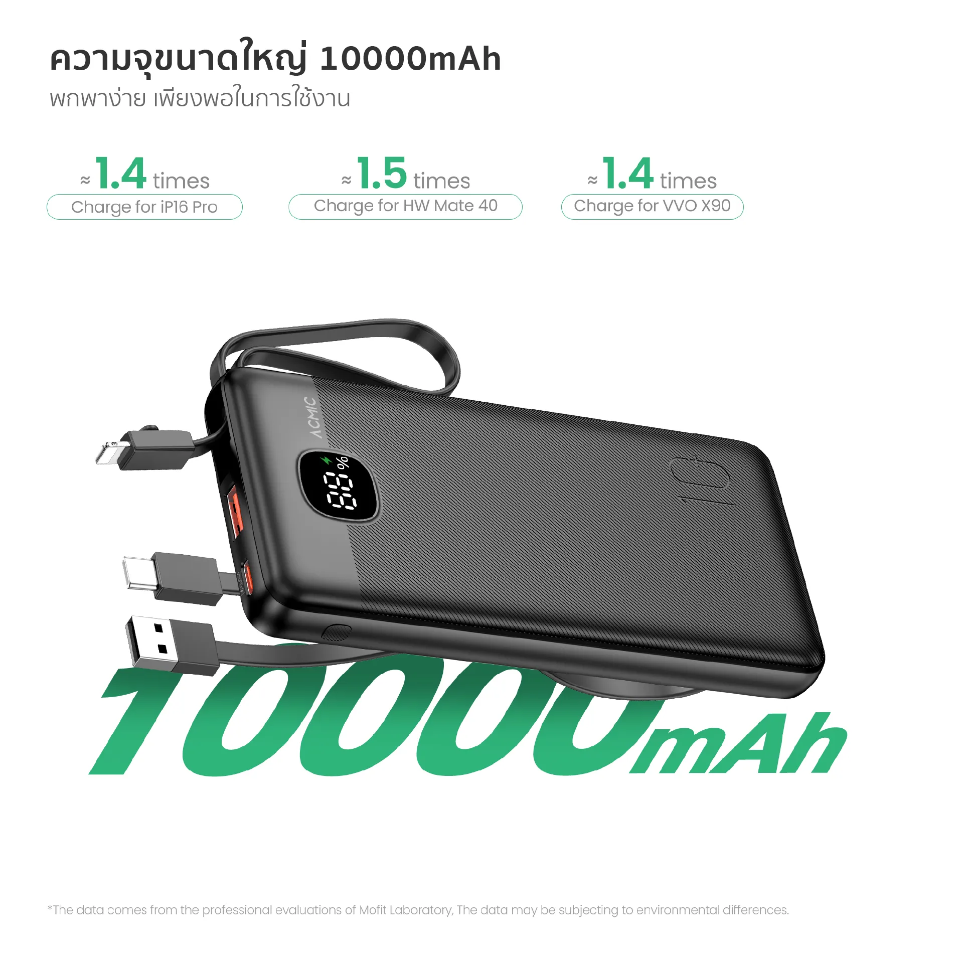 ACMIC C10 10,000mAh Fast Charging Power Bank (22.5W / PD 20W)