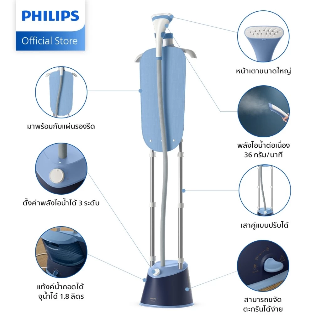 Philips Stand Steamer EasyTouch